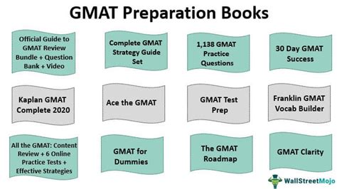 Gmat essay samples download